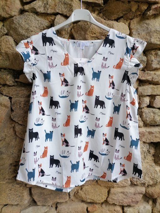 Top Mancherons Cats